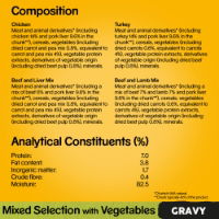 PEDIGREE Adult Wet Dog Food Pouch Mixed in Gravy Giant Pack 80 x 100g
