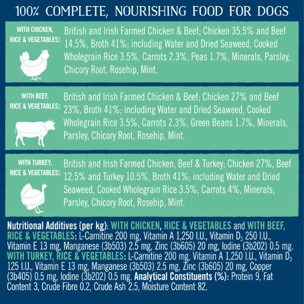 Butcher's Lean & Tasty Low Fat Dog Food Tins 6x390g