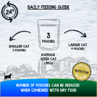 COOKHOUSE Luxury Cat Food - Fillets in Jelly - Tuna Loin with Sardine 6 x 70g