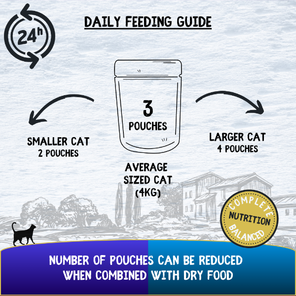 COOKHOUSE Luxury Cat Food - Terrines - Tuna with Mackerel - 6 x 70g
