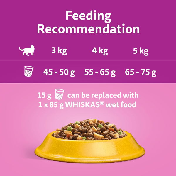 WHISKAS Adult Complete Dry Cat Food Biscuits Chicken 7kg