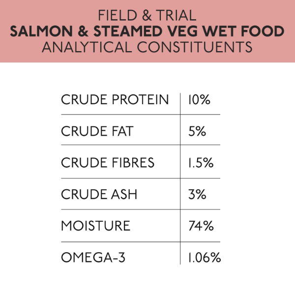 Skinners Field & Trial Salmon with Steamed Veg 390g