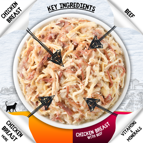COOKHOUSE Luxury Cat Food - Fillets in Jelly - Chicken with Beef 6 x70g