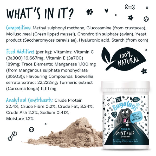 Joint & Hip Powder Supplement 200g Pot with spoon