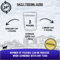 COOKHOUSE Luxury Cat Food -Terrines - Tuna - 18 x 70g