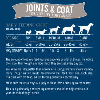 Butcher's Joints & Coat Dog Food Tins 18x390g