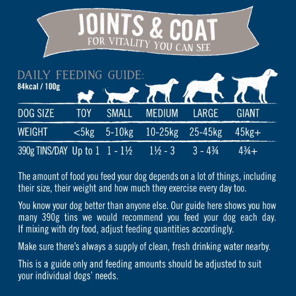Butcher's Joints & Coat Dog Food Tins 18x390g