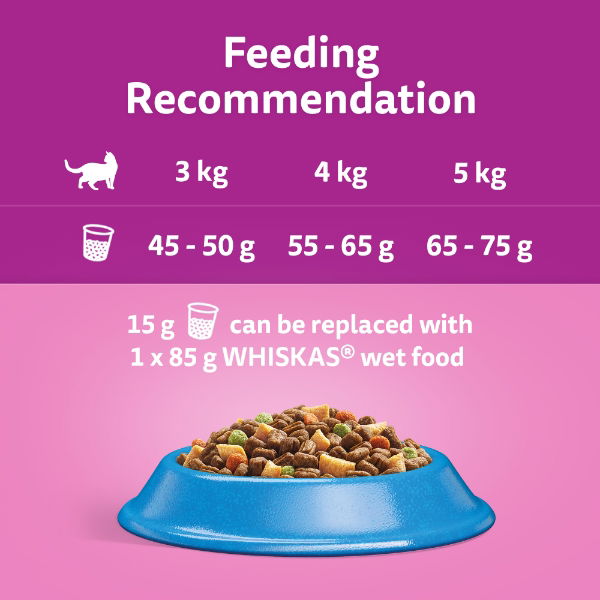 WHISKAS 1+ Tuna Adult Dry Cat Food 7kg