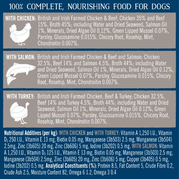 Butcher's Joints & Coat Dog Food Tins 18x390g
