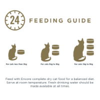 Encore Adult Wet Cat Food Tin - Tuna Fillet in Broth 70g