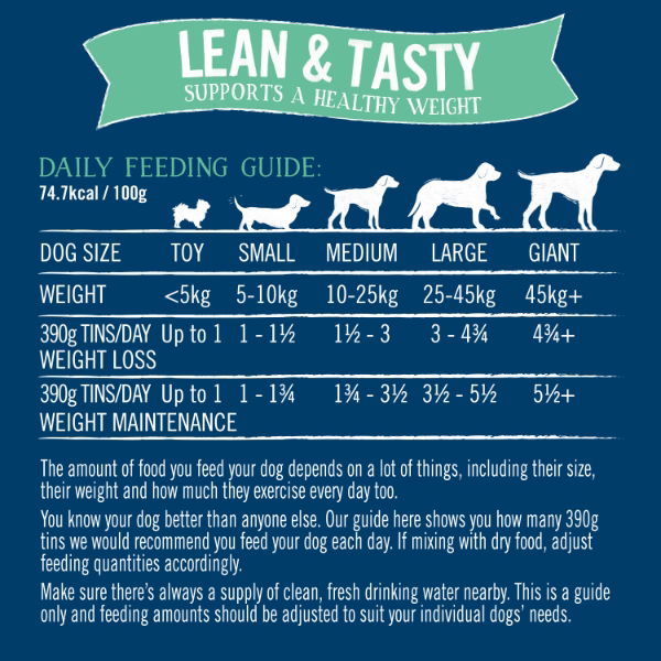 Butcher's Lean & Tasty Low Fat Dog Food Tins 6x390g