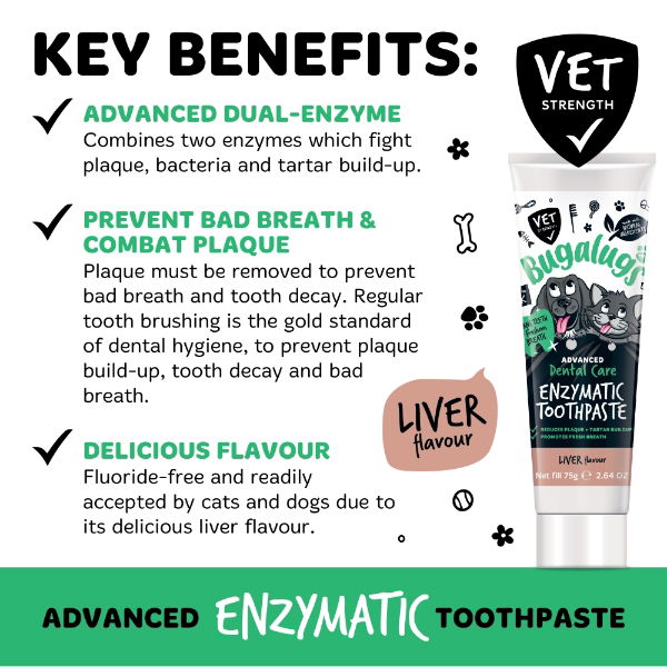 Enzymatic Toothpaste Gel 75G (Dog & Cat) Liver Flavour 75g