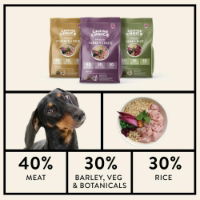 Canine Choice Premium Adult Dry Dog Food 10kg - Chicken