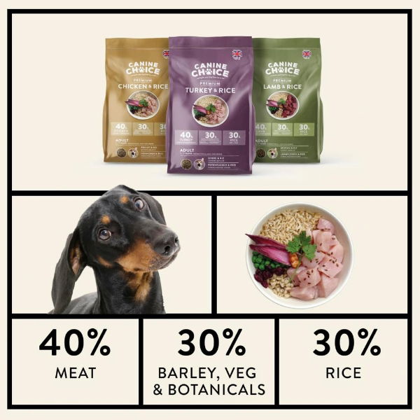 Canine Choice Premium Adult Dry Dog Food 10kg - Chicken