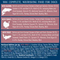 Butcher's Healthy Heart Dog Food Trays 24x150g