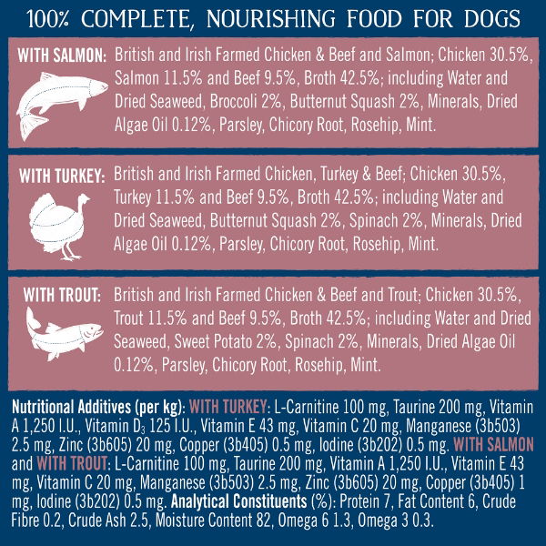 Butcher's Healthy Heart Dog Food Trays 24x150g